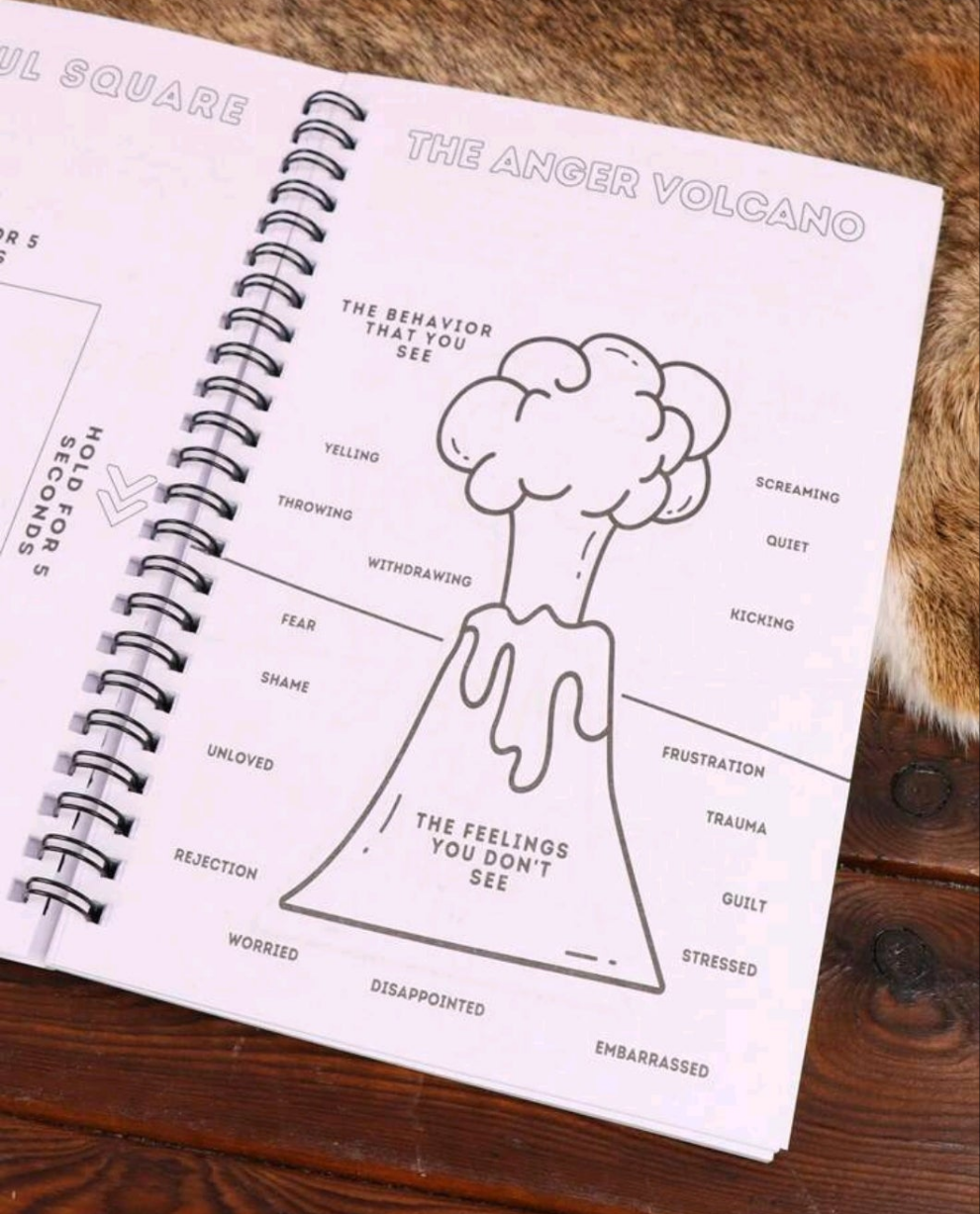 Art Therapy Workbook