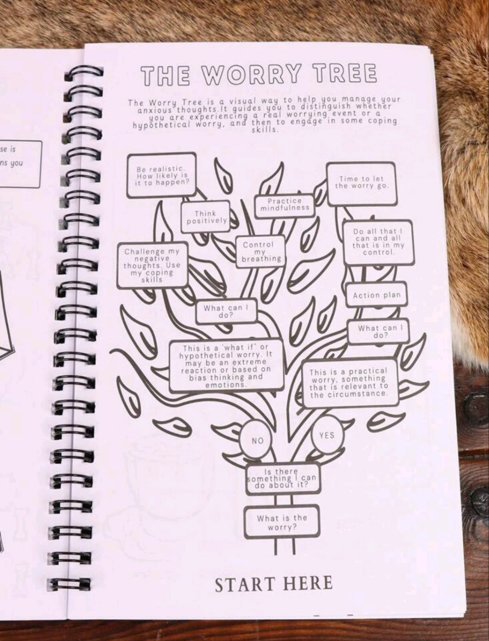 Art Therapy Workbook